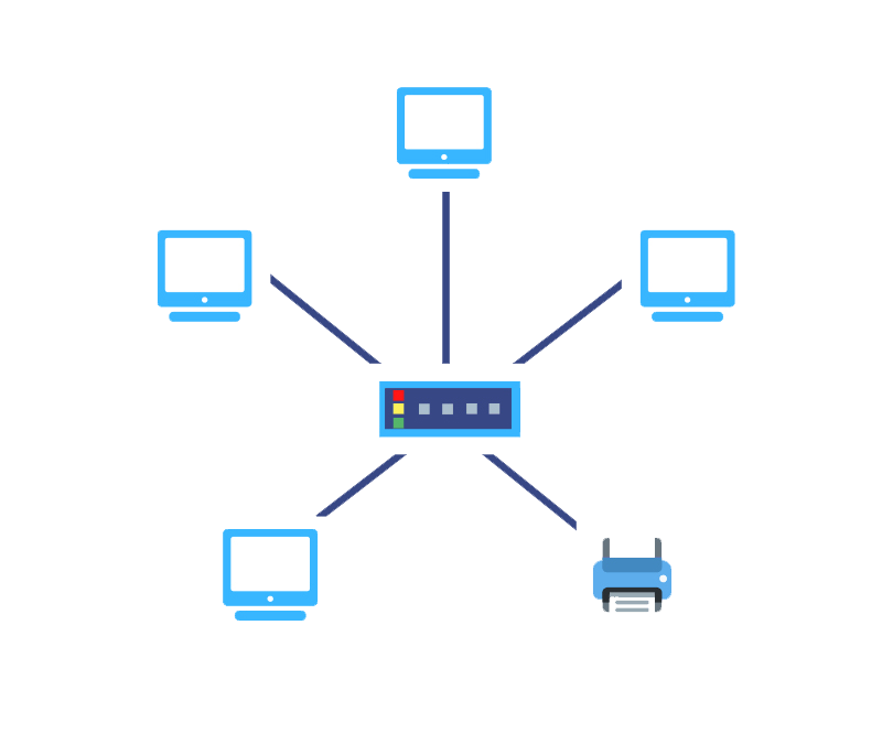 network
